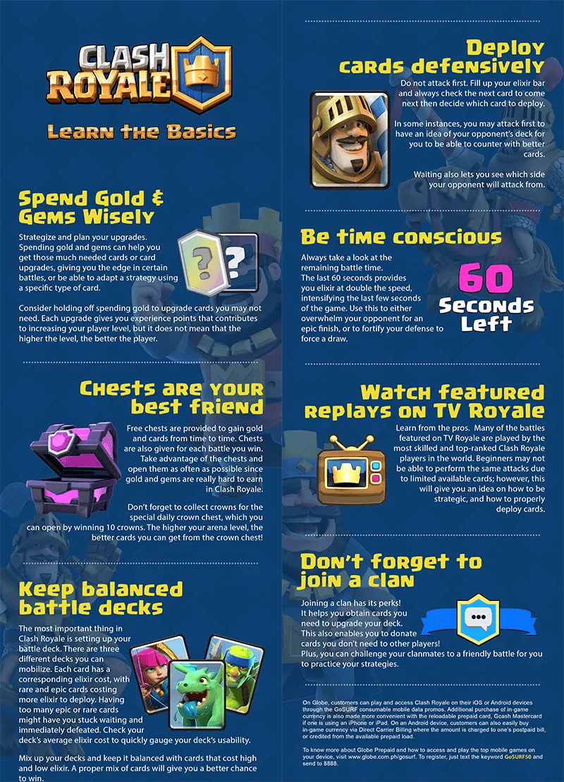Clash Royale donate expert tips